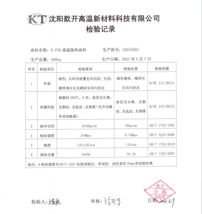 K-P系列研發(fā)成功 沈陽(yáng)歆開(kāi)高溫新材料